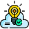 Marketing Cloud